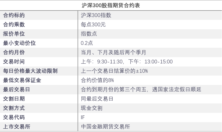 最好用的股票交易app_股票交易软件推荐_股票交易app排名前十