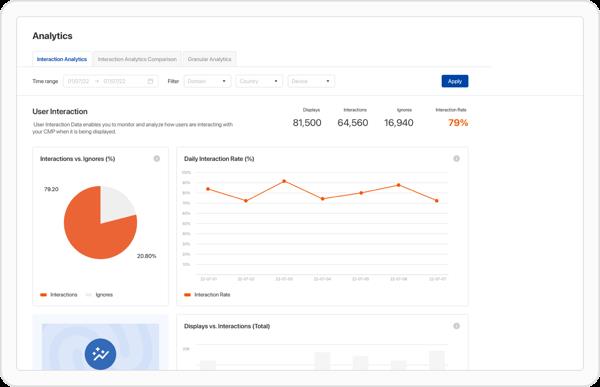 Usercentrics Dashboard