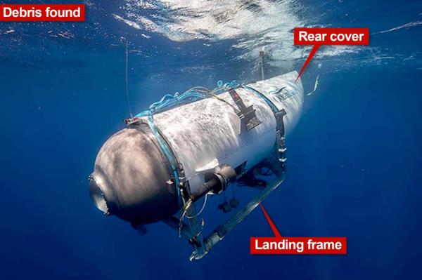 A remote operated vehicle reportedly found a landing f<em></em>rame and a rear cover from the missing submersible.