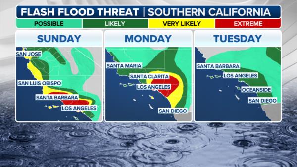 Here's a look at the flash flood threat in California through Tuesday, Feb. 6, 2024.</p>

<p>　　