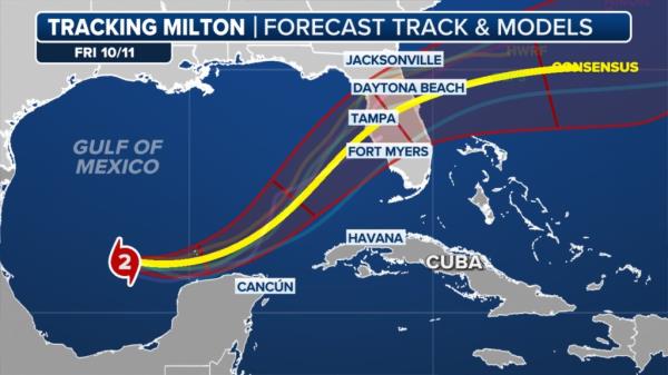 Hurricane Watches posted in Florida as Milton co<em></em>ntinues to rapidly intensify in Gulf With the latest advisory from the Natio<em></em>nal Hurricane Center, Milton is forecast to co<em></em>ntinue to rapidly intensify, reaching Category 4 strength by Tuesday before slightly weakening ahead of landfall in Florida on Wednesday.