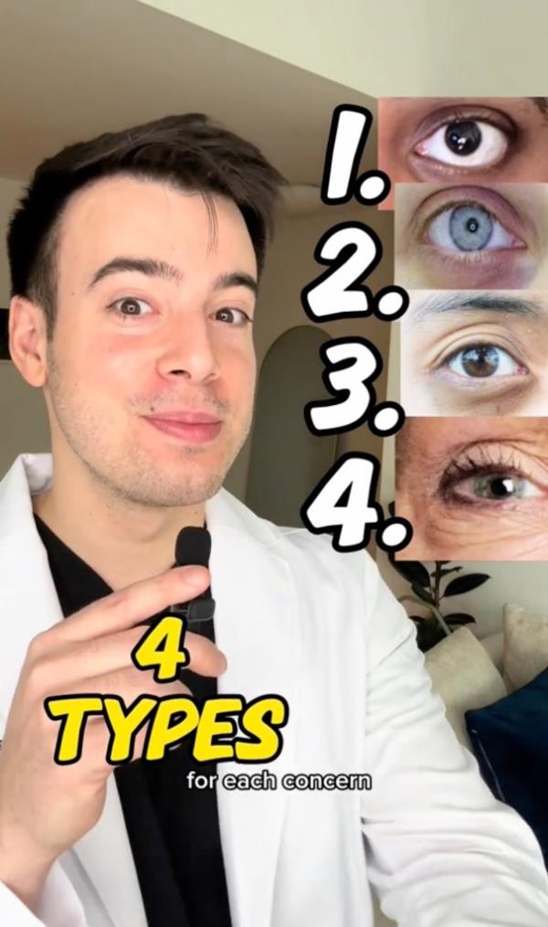 NYC-ba<em></em>sed dermatologist Dr. Charles Puza is highlighting four common types of dark circles — wrinkles, volume loss, vascular and hyperpigmentation — and treatment options for these eyesores.