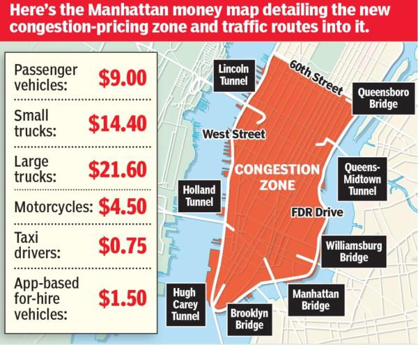 Co<em></em>ngestion pricing graphic NY Post page 4