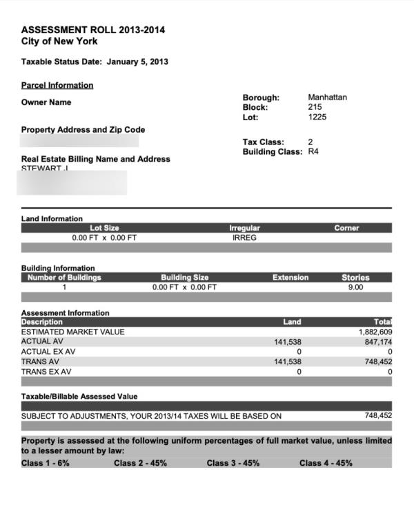 2013-2014 Property assessment of Jon Stewart's Tribeca penthouse.  