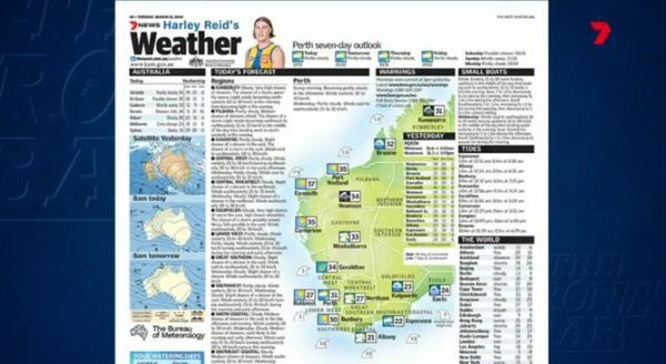 He was also featured as a replacement in the business barefoot investor column before he replaced Samatha Jolly for the daily weather update.