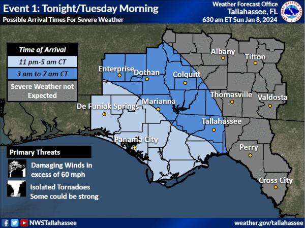 Southeast Alabama timing